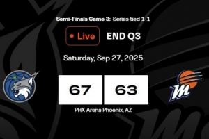 反超4分！山猫第三节打出23比15 一举反超比分