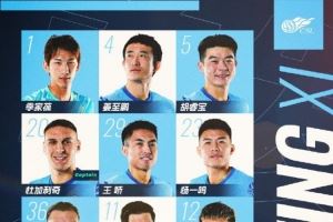 🔥深圳新鹏城主战北京国安首发阵容出炉！