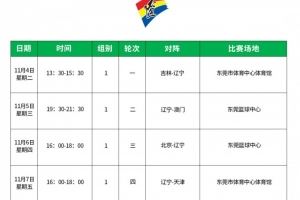 全运会男篮成年组决赛小组赛今日开赛  辽宁队13时30分首战吉林队